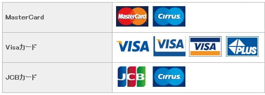 クレジットカードの国際ブランドマーク
